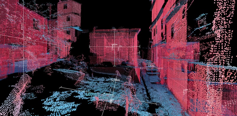 Favelas 4D