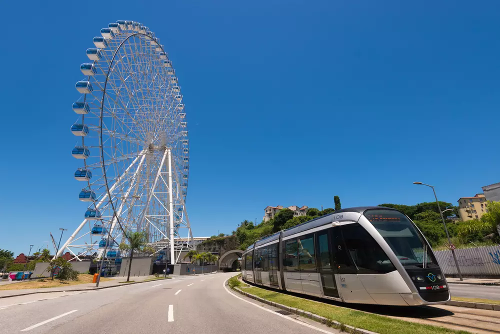 tecnologia na mobilidade urbana